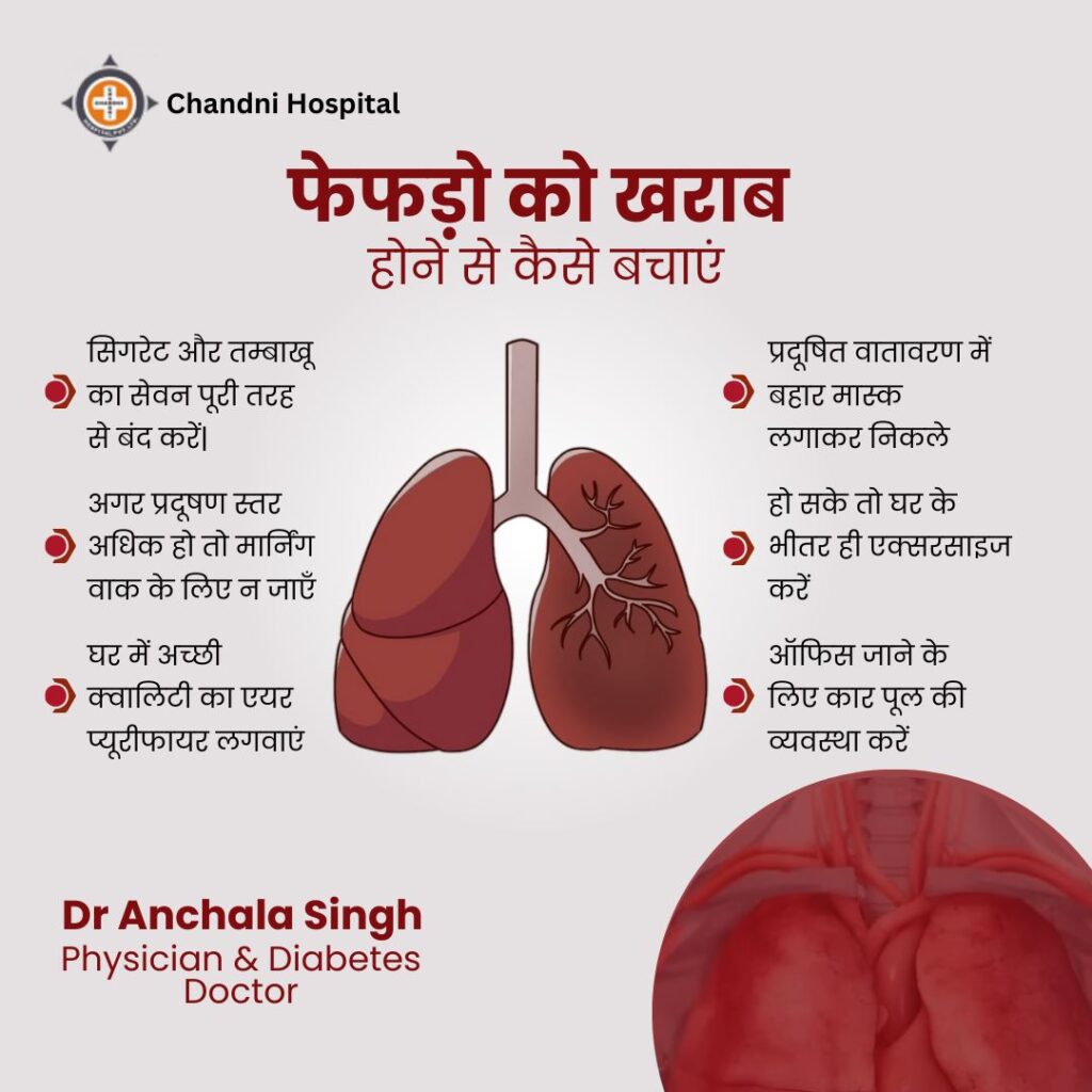 Consultation and Diagnosis of Respiratory Conditions